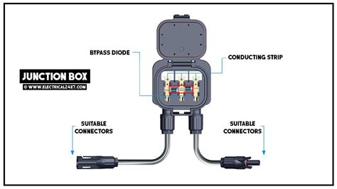 connecting junction box to solar panel|solar panel junction box wiring.